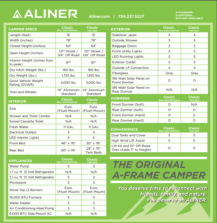 Aliner Classic Aliner Classic