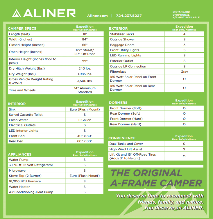 Aliner Expedition Spec Sheet Aliner Expedition Spec Sheet