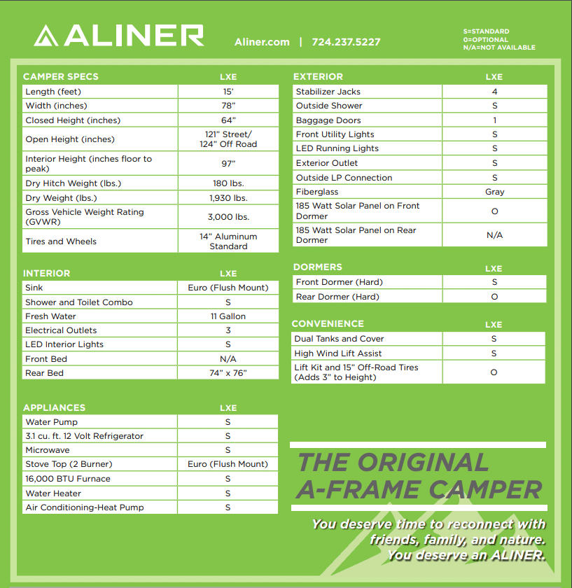 Aliner LXE Tech Specs Aliner LXE Tech Specs